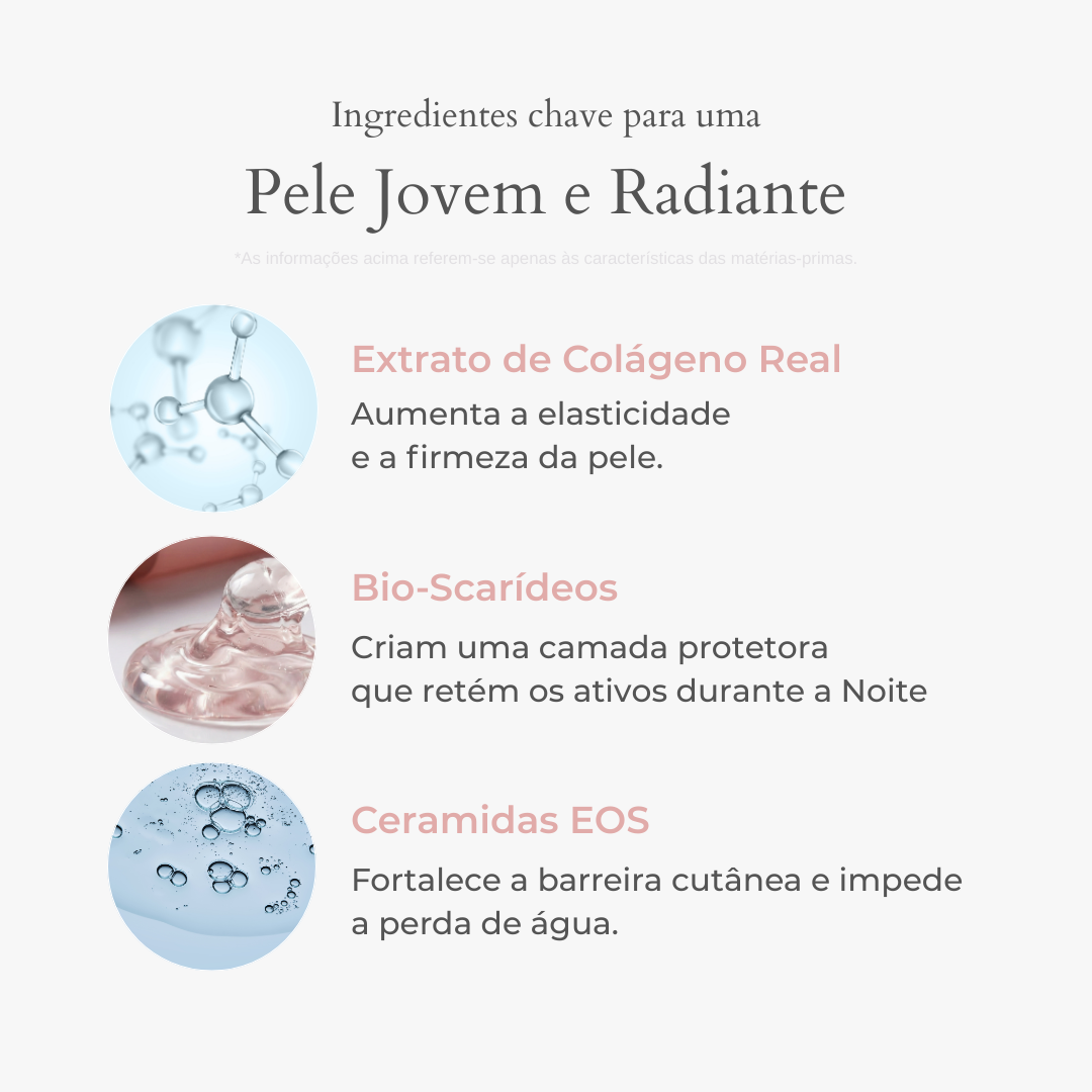 Loniage Real Collagen Night Wrapping Mask - Tratamento Coreano de Colágeno para Efeito Glass Skin