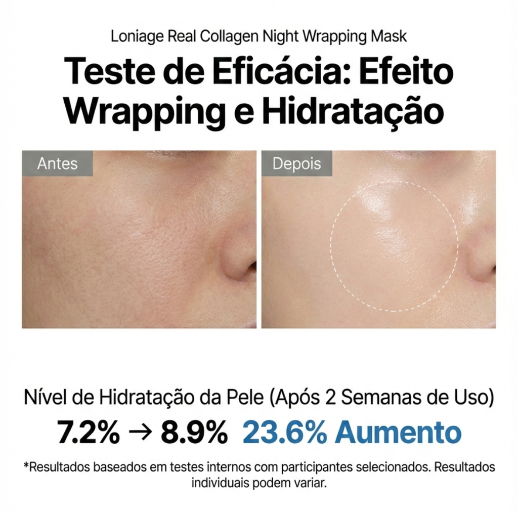Loniage Real Collagen Night Wrapping Mask - Tratamento Coreano de Colágeno para Efeito Glass Skin