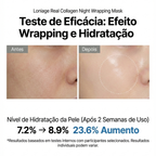 Loniage Real Collagen Night Wrapping Mask - Tratamento Coreano de Colágeno para Efeito Glass Skin